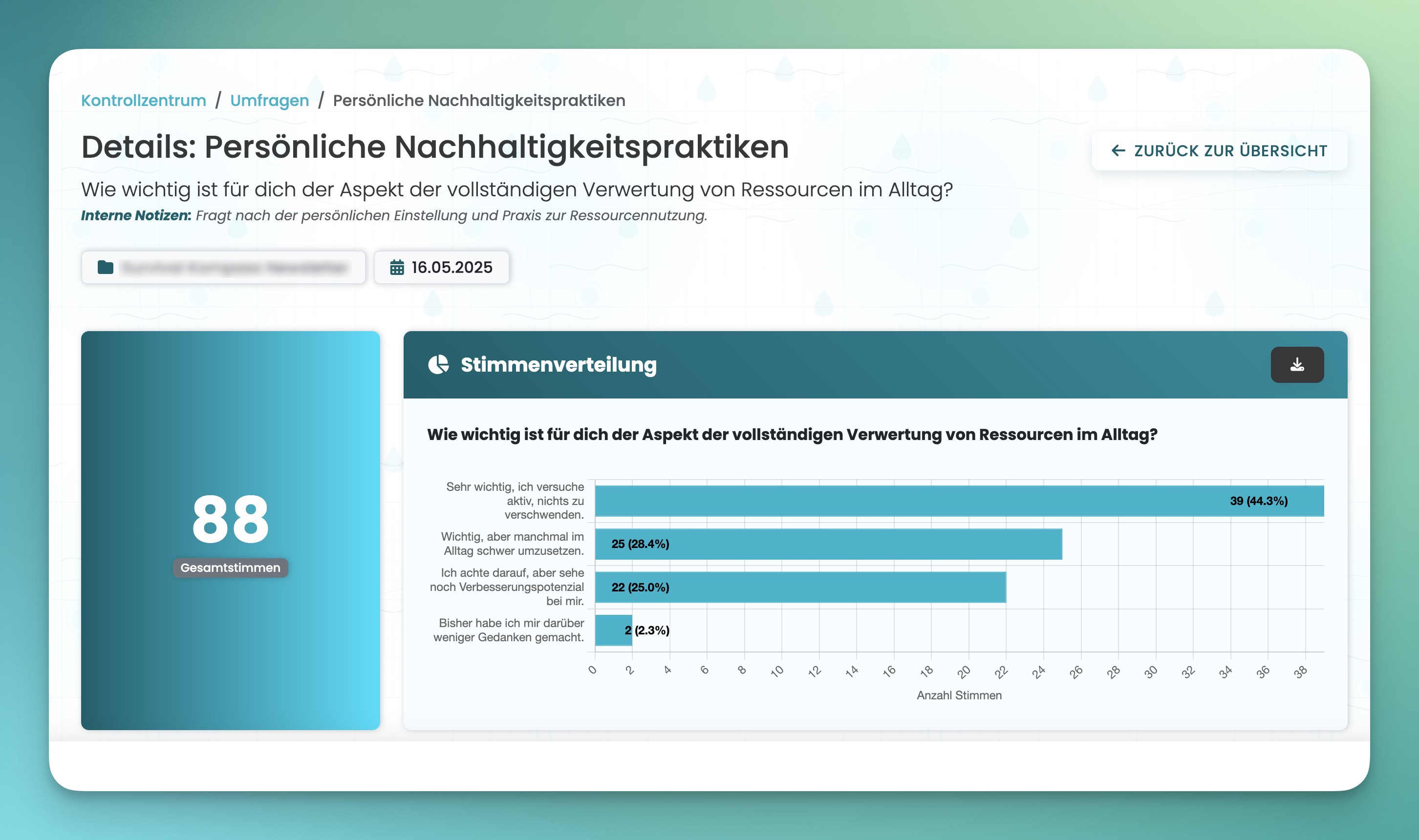 MailMagie Umfrage Auswertung