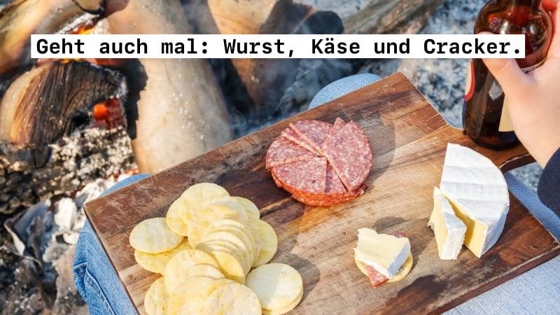 Umfrage Bild